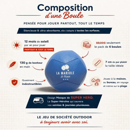 La Pétanque Intérieur & Extérieur - Pack Officiel